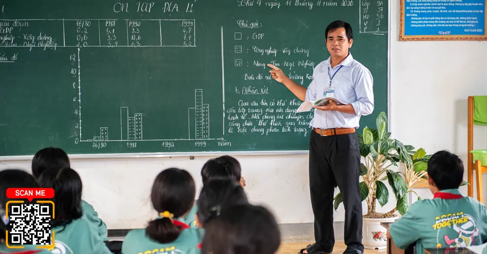 Chức danh nghề nghiệp giáo viên trung học cơ sở hạng III là gì?